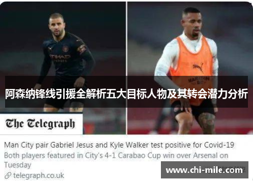 阿森纳锋线引援全解析五大目标人物及其转会潜力分析