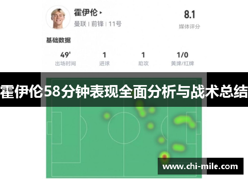 霍伊伦58分钟表现全面分析与战术总结