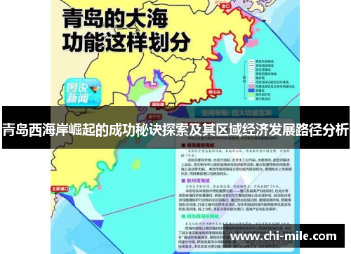 青岛西海岸崛起的成功秘诀探索及其区域经济发展路径分析 青岛西海岸崛起的成功秘诀探索及其区域经济发展路径分析