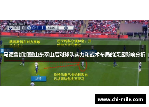 马德鲁加加盟山东泰山后对球队实力和战术布局的深远影响分析 马德鲁加加盟山东泰山后对球队实力和战术布局的深远影响分析
