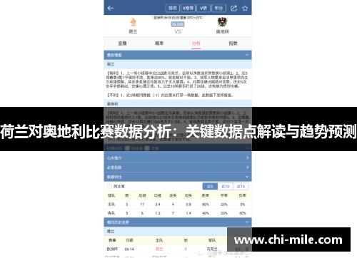 荷兰对奥地利比赛数据分析:关键数据点解读与趋势预测 荷兰对奥地利比赛数据分析:关键数据点解读与趋势预测