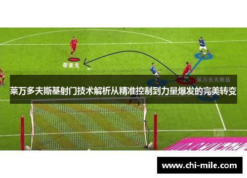 莱万多夫斯基射门技术解析从精准控制到力量爆发的完美转变