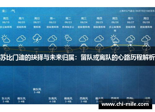 苏比门迪的抉择与未来归属:留队或离队的心路历程解析 苏比门迪的抉择与未来归属:留队或离队的心路历程解析