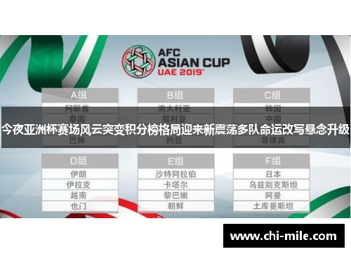 今夜亚洲杯赛场风云突变积分榜格局迎来新震荡多队命运改写悬念升级 今夜亚洲杯赛场风云突变积分榜格局迎来新震荡多队命运改写悬念升级
