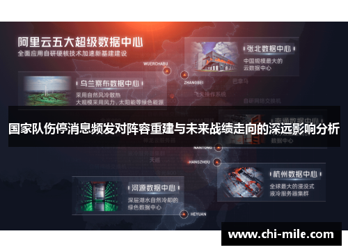 国家队伤停消息频发对阵容重建与未来战绩走向的深远影响分析 国家队伤停消息频发对阵容重建与未来战绩走向的深远影响分析