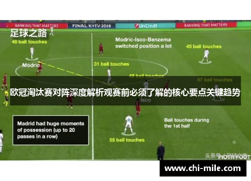 欧冠淘汰赛对阵深度解析观赛前必须了解的核心要点关键趋势