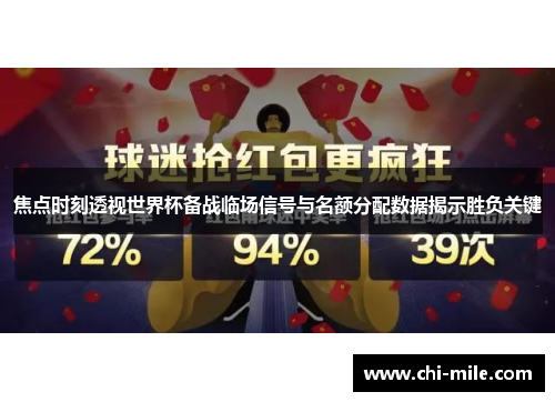 焦点时刻透视世界杯备战临场信号与名额分配数据揭示胜负关键 焦点时刻透视世界杯备战临场信号与名额分配数据揭示胜负关键