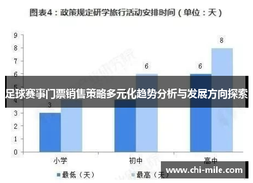 足球赛事门票销售策略多元化趋势分析与发展方向探索
